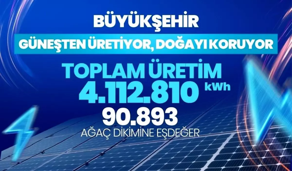 Güneş enerjisiyle dev tasarruf